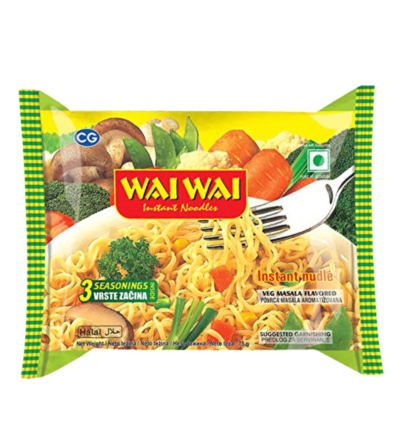 waiwai